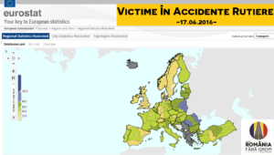 Victime accidente rutiere 17.06.206